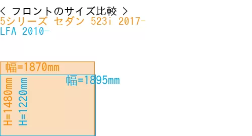 #5シリーズ セダン 523i 2017- + LFA 2010-